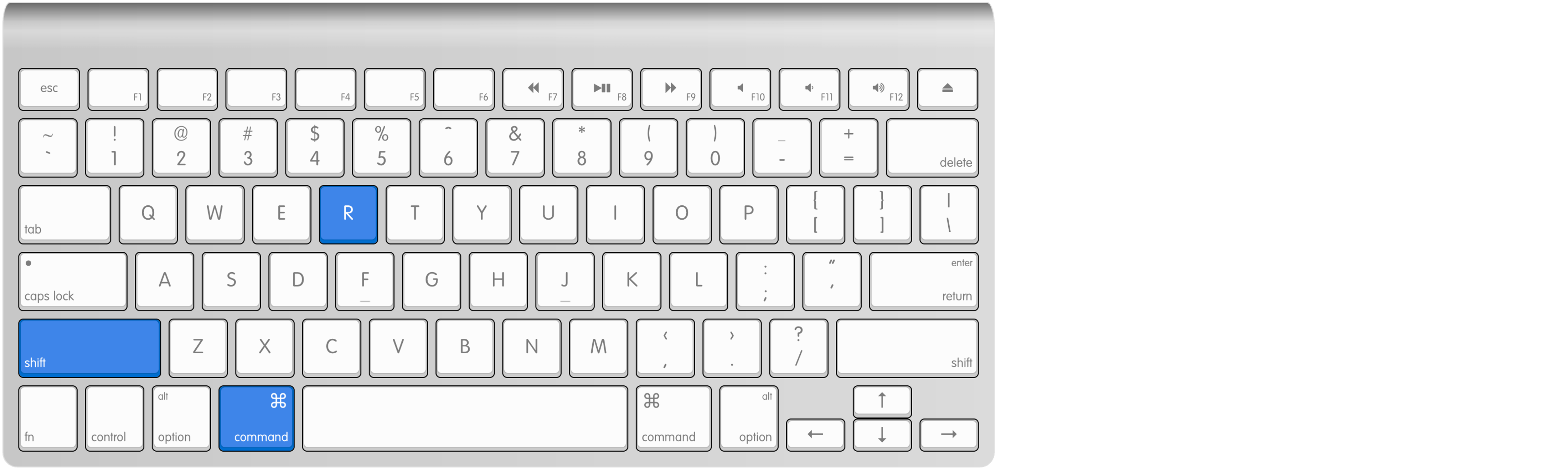 Mac